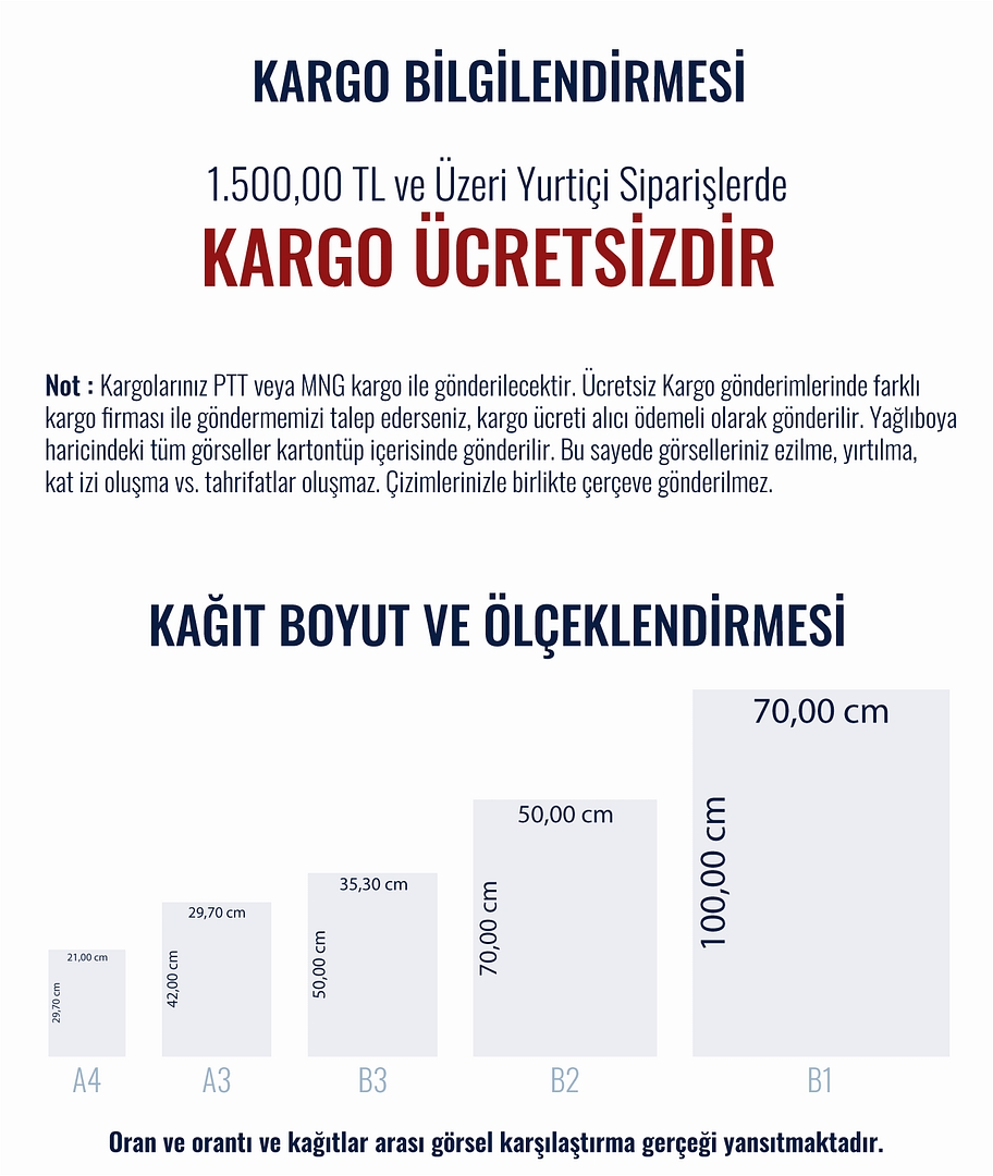Karakalem Portre Fiyatları Ücretsiz Kargo Avantajı